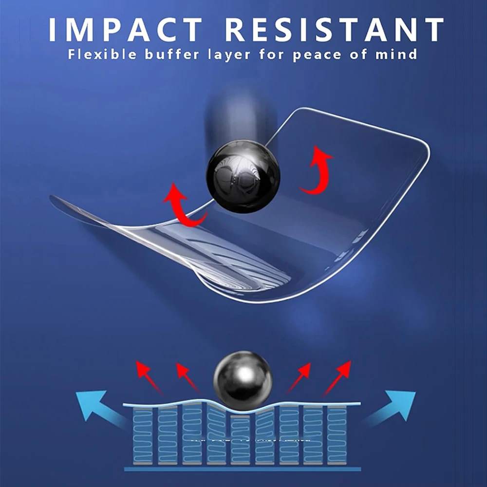 Glossy Hydrogel Screen Protector - Front Cover TPU Protective Film