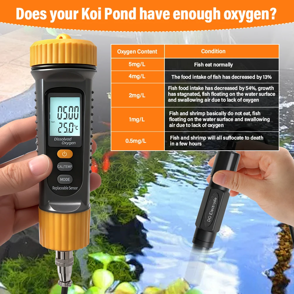 Portable Dissolved Oxygen Meter DO Tester with Replaceable Probe ATC 0-20mg/L Wa