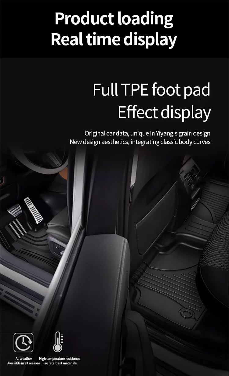 Car Floor Mats For MG4 EV MG 4 EV MULAN EH32 2022 2023 2024 2025  Dirt-resistant Mud Carpet TPE Foot Pads Tappeto Car Accessories - AliExpress