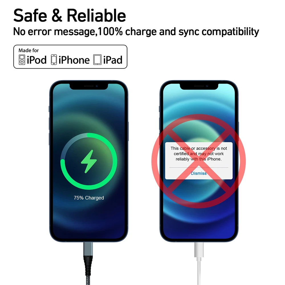 NNBILI USB C Cable For iPhone 14 13 12 11 pro Max XS PD 20W Fast Charging Cable Type C To iOS Date Wire For iPad Pro Data Cable Best Sellers In Phones Accessories