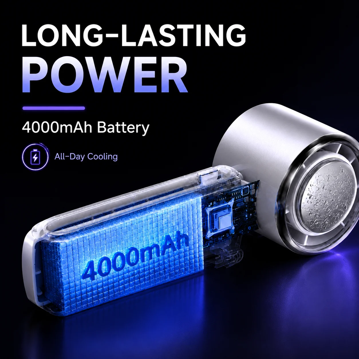 Neck Fan, 5-Speed Turbo Wind Foldable Hands Free Cooler, 4000mAh 9H Battery Travel Outdoor 6