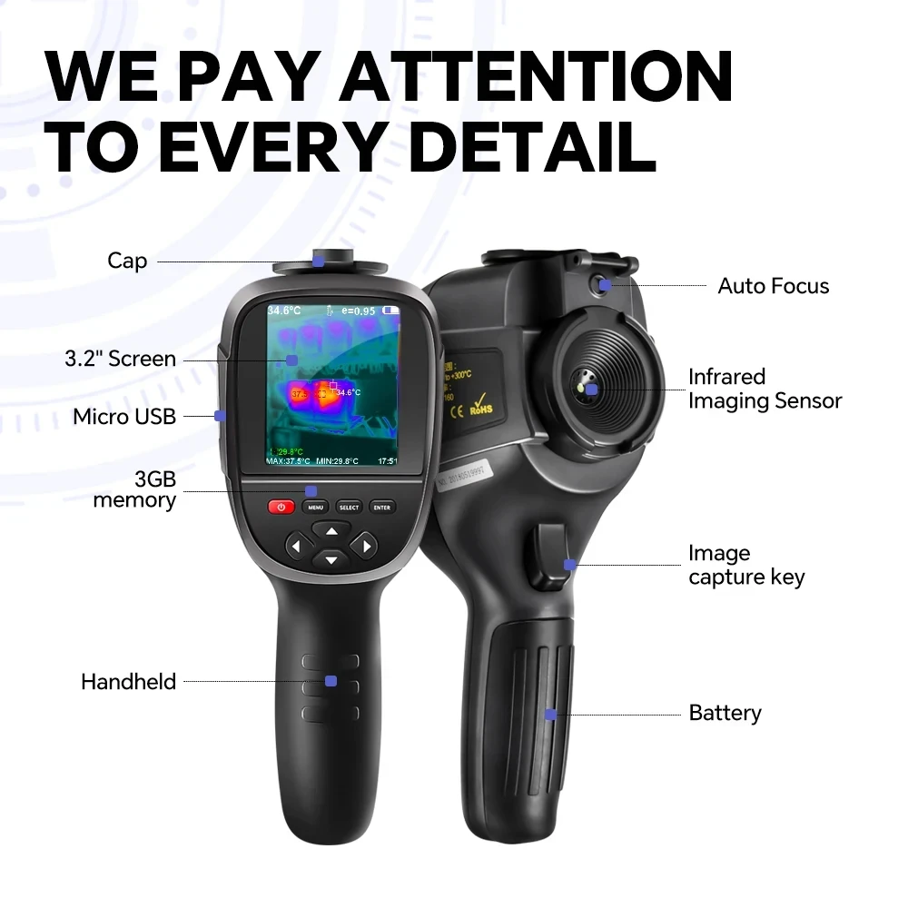 dsc-products