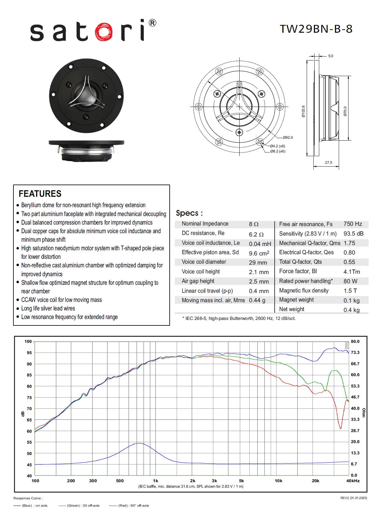 SB Acoustics Satori TW29BN-B 4ohm /8ohm-Beryllium Film 1.1 Inch HiFi Tweeter Shallow Current Optimized Magnet Structure （1PCS）