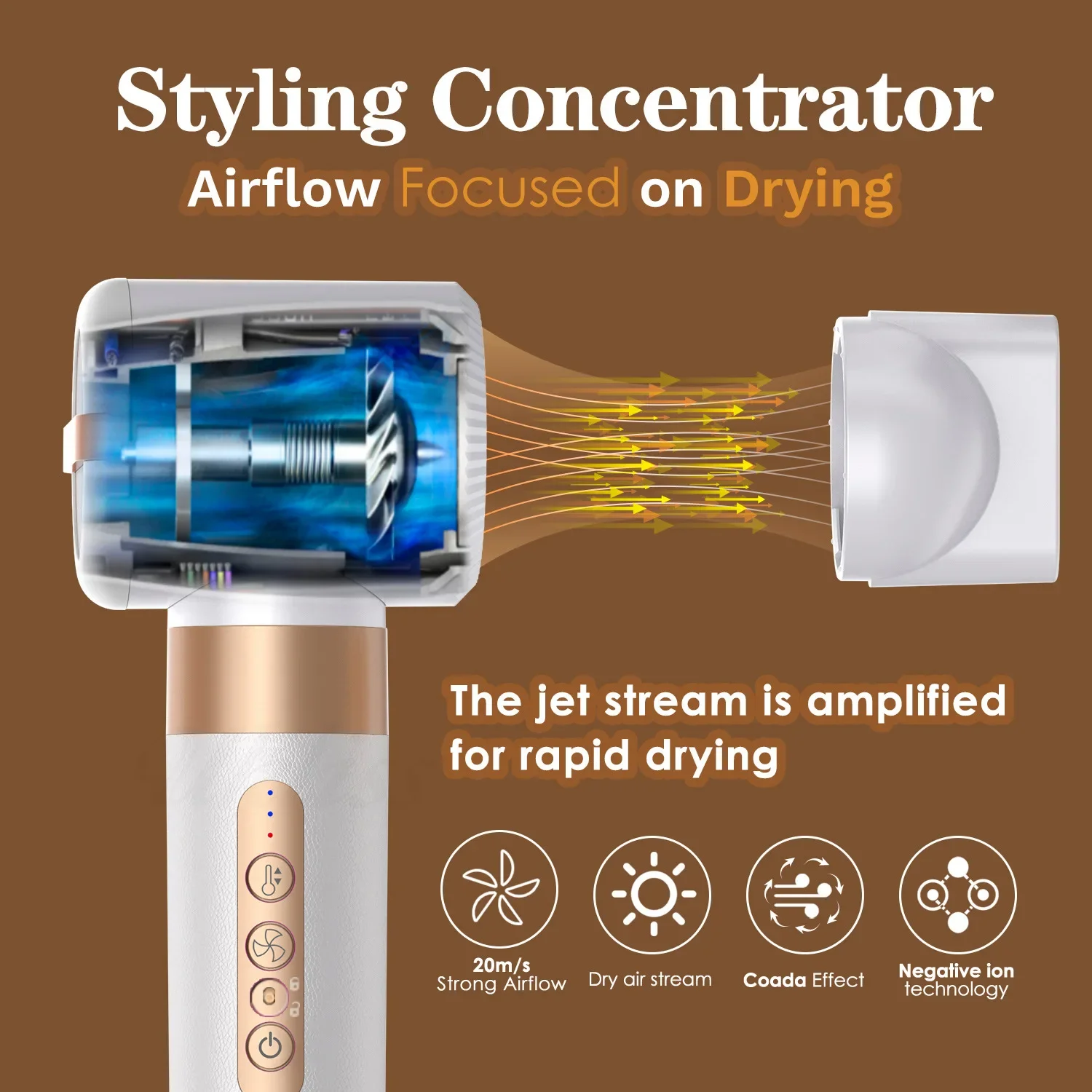 Professional Hair Dryer 7 in 1 Hair Styling Tools Complete Set Salon Brushless Motor 110000rpm High Speed Ionic Dryer