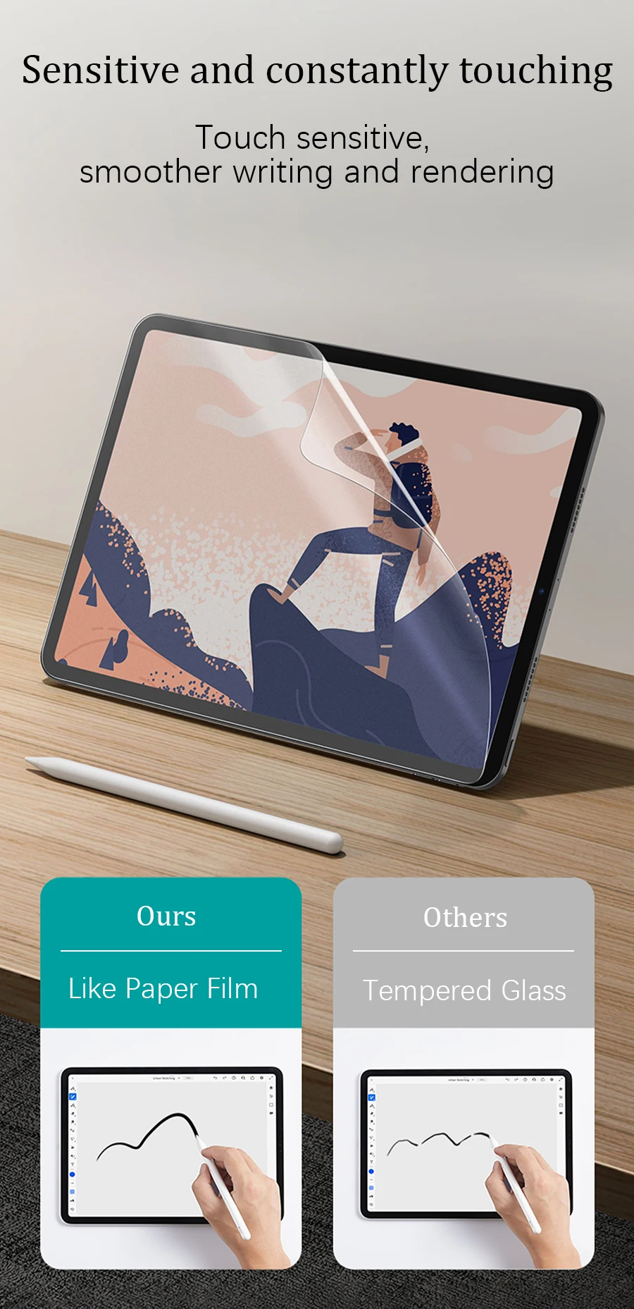 5 4 3 2 9.7 10.5 2021
