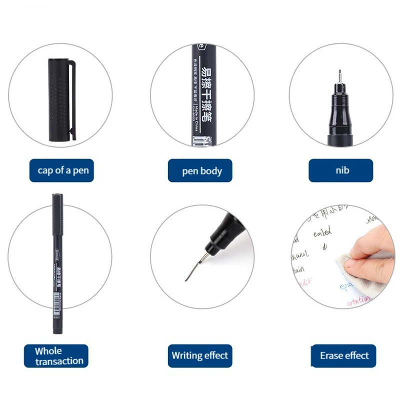 Рисунок 6 - Маркеры для сухого стирания
