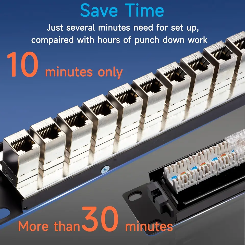 Nas Synology Panneau De Brassage 24 Ports Modulaire + 24 Modules Keystone CAT6a - Noir - Rack 19" 1U Réseau LAN