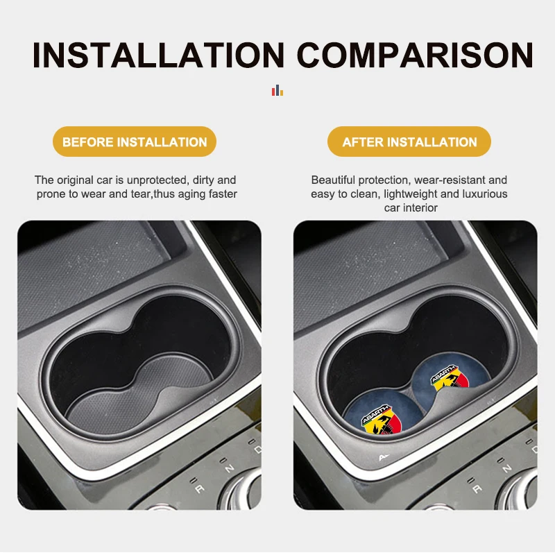 Car Suede Coaster Anti-Slip Water Cup Pad Bottle Holder Mat For Abarth Freemont Strada 500x Grande Punto Ducato Stilo Palio cup holder coasters car coaster pads