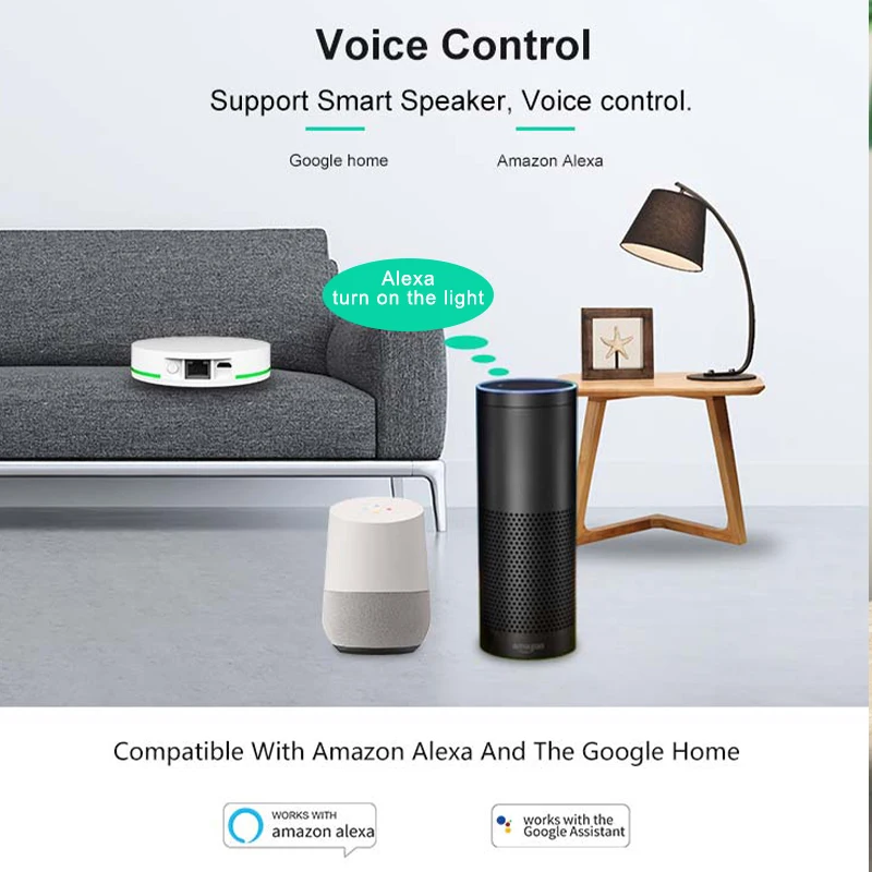 Zigbee Gateway Tuya Zigbee 3.0 Wired Gateway Hub Smart Home Bridge Smart Life App Voice Remote Control