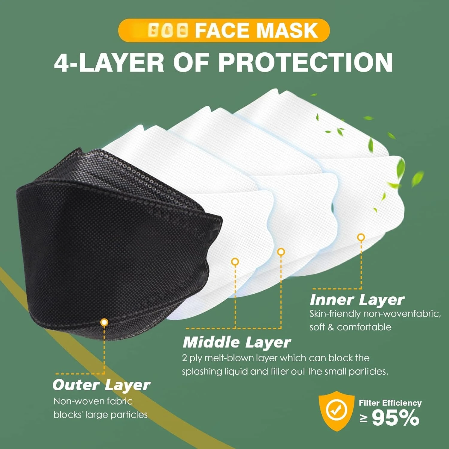 Vibrant 4-Layer Breathable 3D Fish Face Masks - 100 Pack