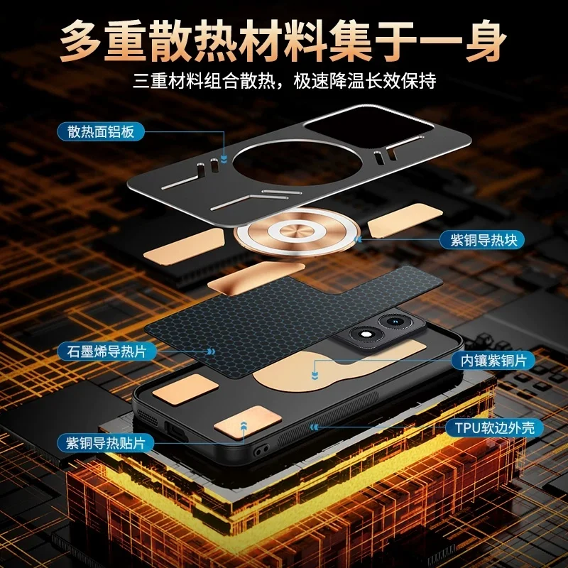 Graphene Cooling Metal Magnetic Phone Case with Red Copper Heat Dissipation Cover