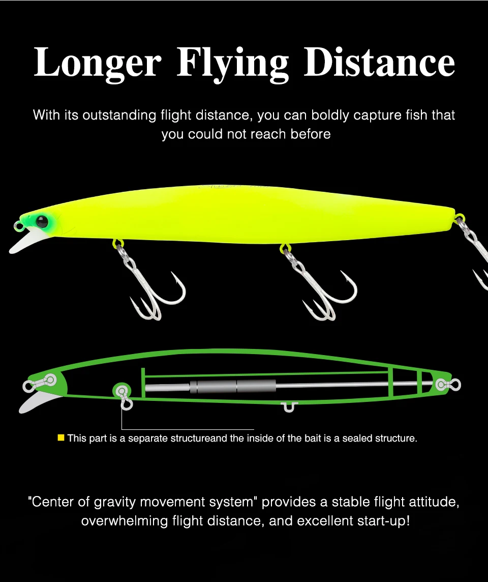 TSURINOYA 163mm 31g Schwimmende Minnow Angeln Köder STINGER DW110 160F Ultra-lange Casting Seebarsch Piura Meer angeln Köder – Detail 8