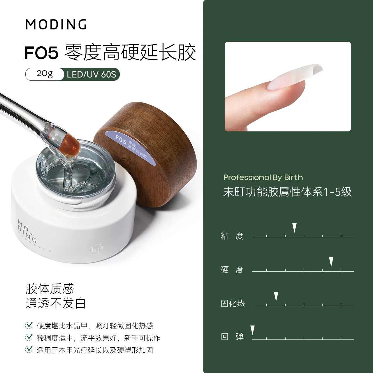F05