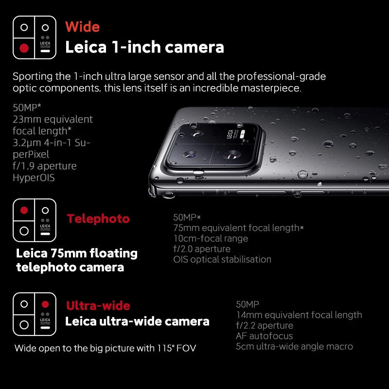 Рисунок 4 - Глобальная версия Xiaomi Mi 13