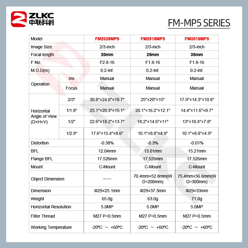 Фото ZLKC 5MP C Mount 8mm 12mm 16mm 25mm 35mm 50mm Lens 2/3 Inch FA Machine Vision Industrial Camera Manual Iris Low Distortion F1.8 №5