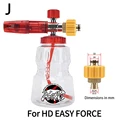 For HD EasyForce