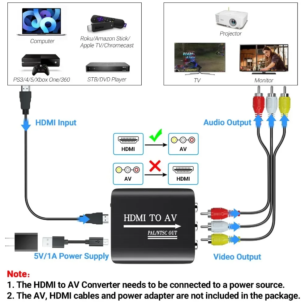 Фото Конвертер HDMI в AV, внешний интерфейс, поддерживает PAL/NTSC Для Apple TV Roku Fire Stick, Blu-Ray DVD-плеер, старый ТВ-проектор №2