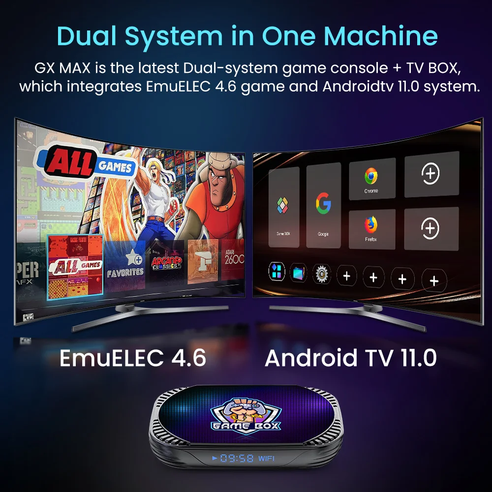 VONTAR GX MAX Retro Video Game Console For PSP/PS1/N64/Sega Saturn/DC EmuELEC4.6 & Android11 S905X4 4K 50+ Emulator 43000+ Games