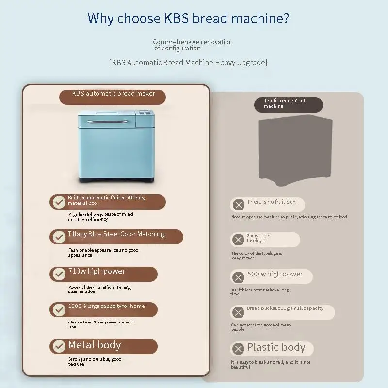 Household Fully Automatic Intelligent Fruit Spreading And Dough Fermentation Multifunctional Small Breakfast Toast Bread Machine 5
