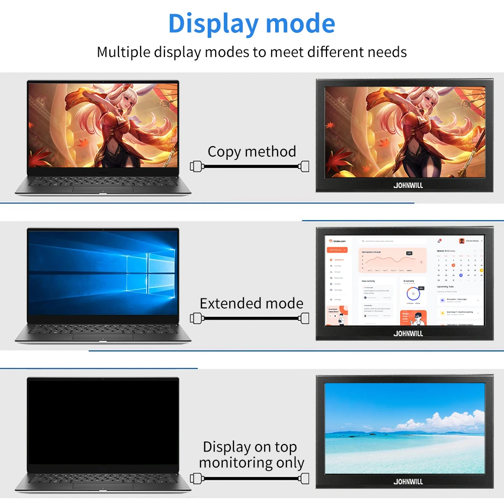 7 Inch Protable Monitor 1024x600 60Hz TouchScreen Type-C HDMI-Compatible For Laptop Xbox Switch Raspberry Pie Series Display