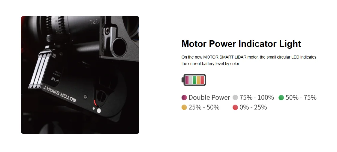 LIVE AIR 4 SMART LiDAR Focus Motor with Stronger Torque, Faster Speed, Long Batt