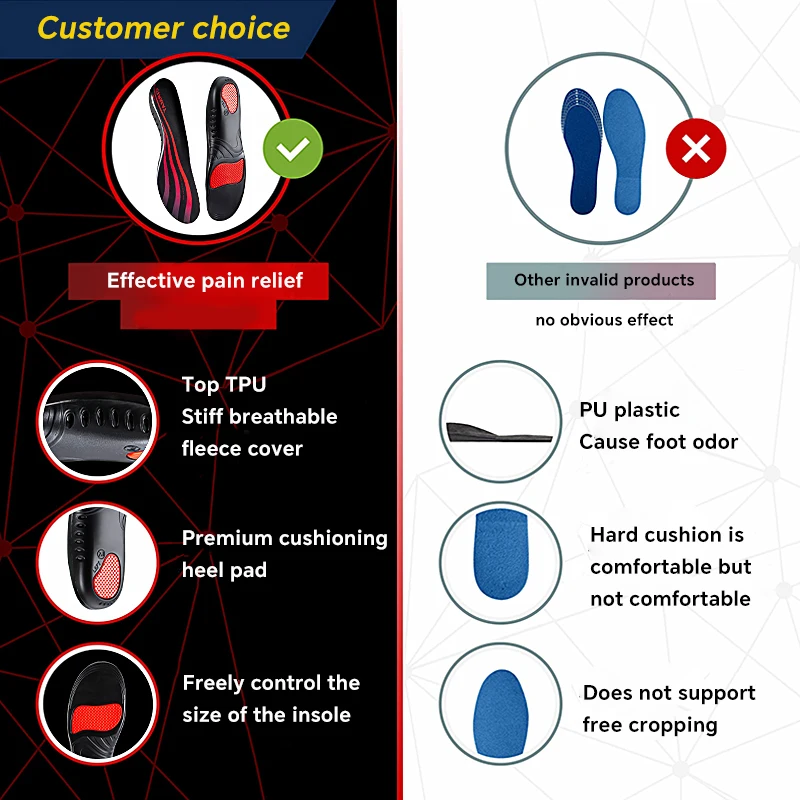 Sport Orthopedic Insoles 1 Pair Premium PU Gel Shock Absorption Breathable Sole Pad Arch Support Feet Pain Care