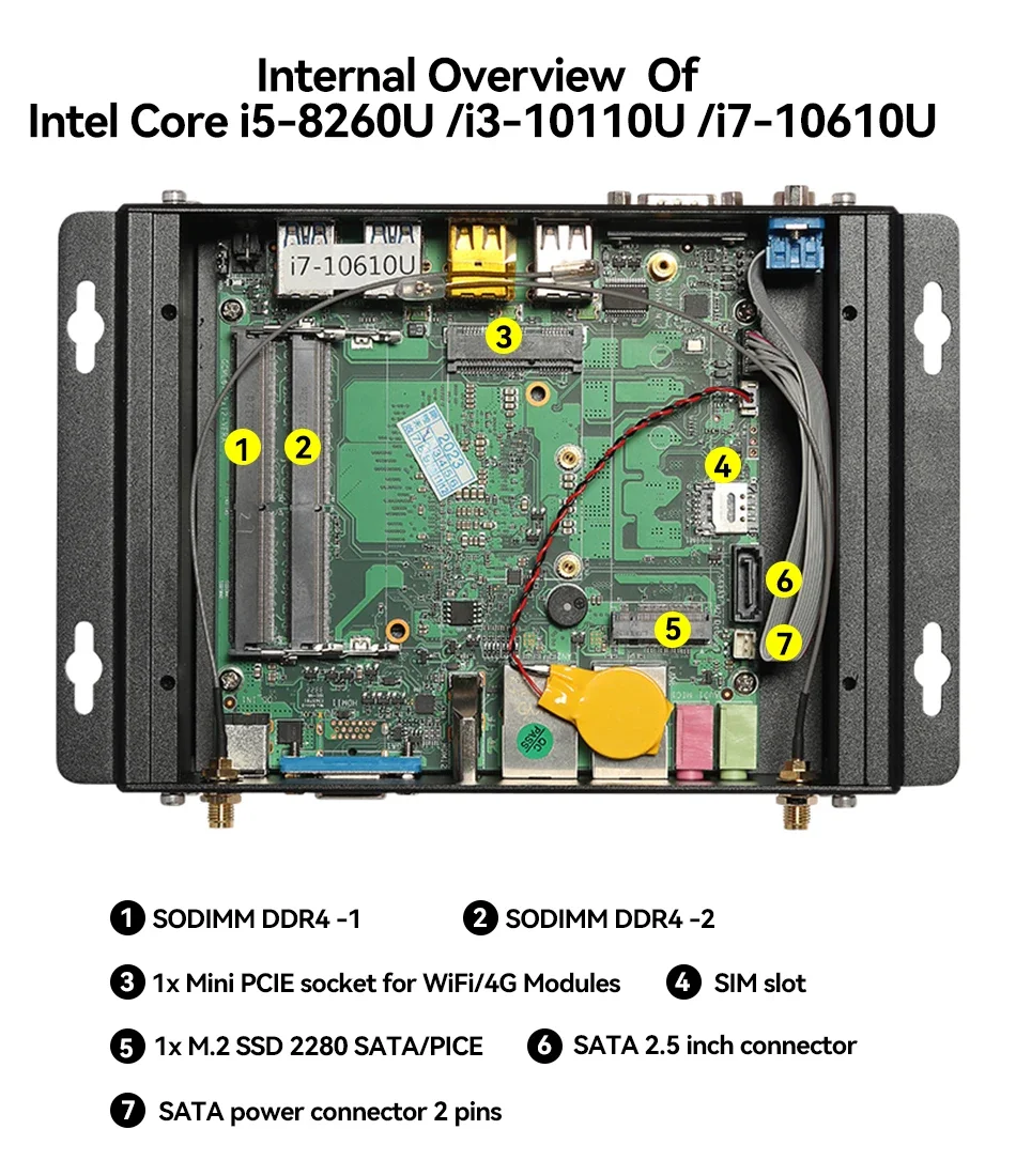 12th Gen Intel Core i5-1235U Fanless Industrial Mini PC 2x Gigabit LAN 2x COM RS232 8x USB Support WiFi 4G SIM LTE Windows Linux 6