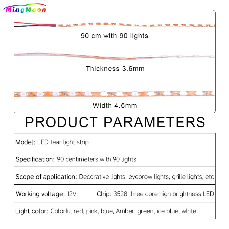 dsc-products