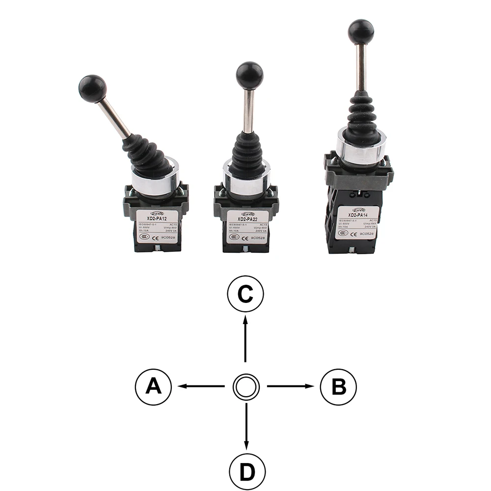 dsc-products