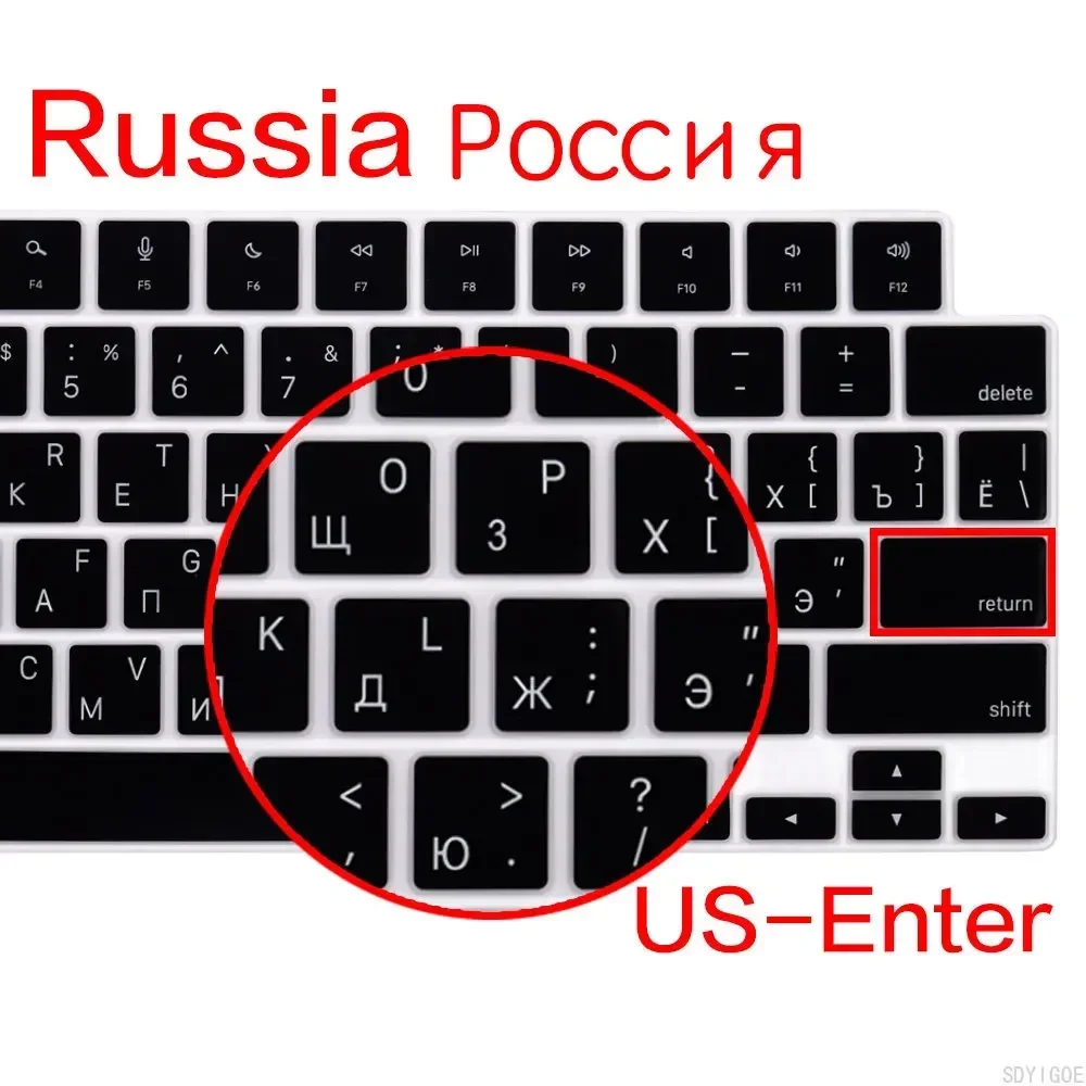 Russia US