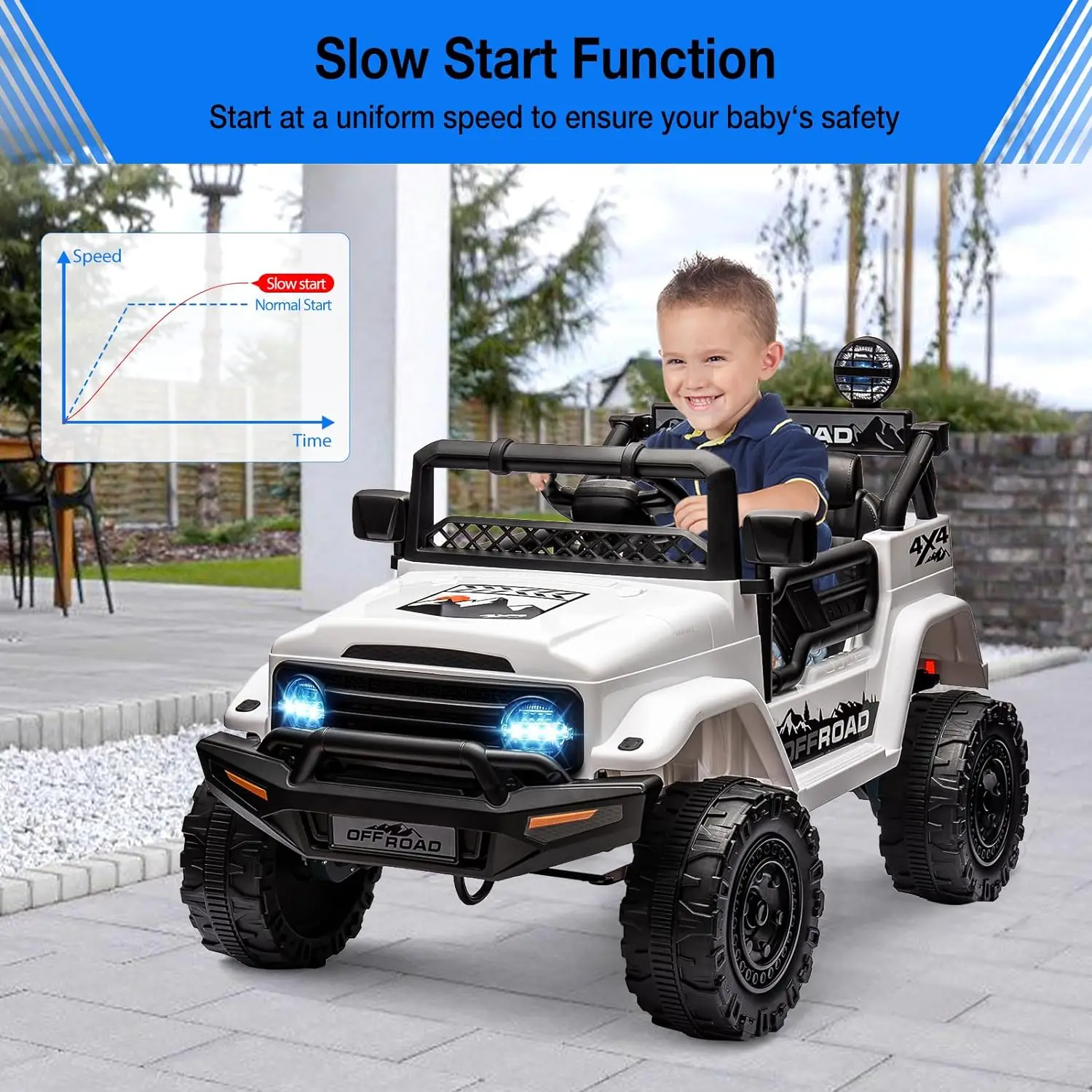 Electric Car For Kids, 12V Ride On Truck Car with Remote Control Spring Suspension, LED Lights, Music, 3 Speeds, Vehicle Toy