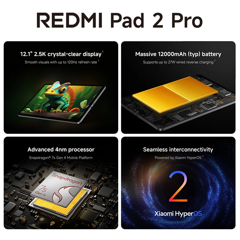 Global Version Xiaomi Redmi Pad 2 Pro 12.1