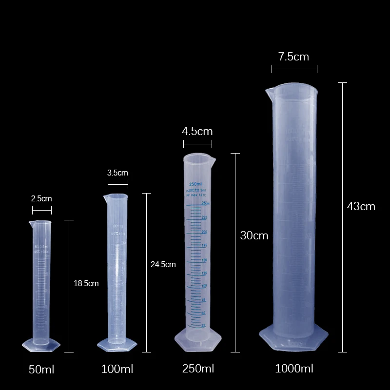 Plastic Measuring Cylinder 1pcs 50ml/100ml/250ml/1000ml Transparent Measuring Plastic Graduated Cylinder Lab Measuring Cup Laboratory Tools