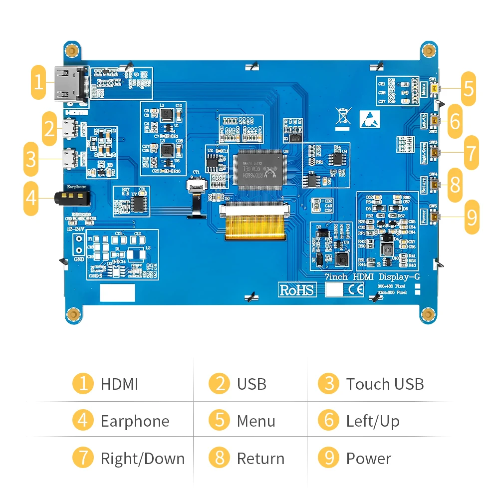 HDMI ޴ ġ , PC   5 ƮϿ TFT ̹ , 1024  600 LCD ÷, 7 ġ, ̽ ȣȯ 