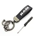 Carbon for RAM