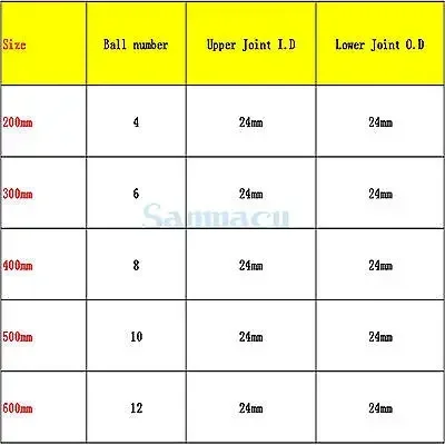 Joint Borosilicate Glass Allihn Glass Condensers Socket Bulb Distillation Lab straight condenser 200/300/400mm 19/26 24/29