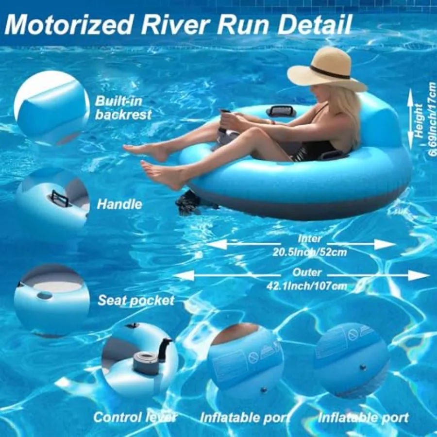 description