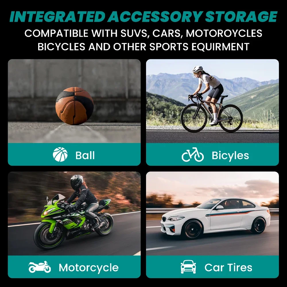 Cordless Tire Inflator Wireless Air Pump for Power Tools