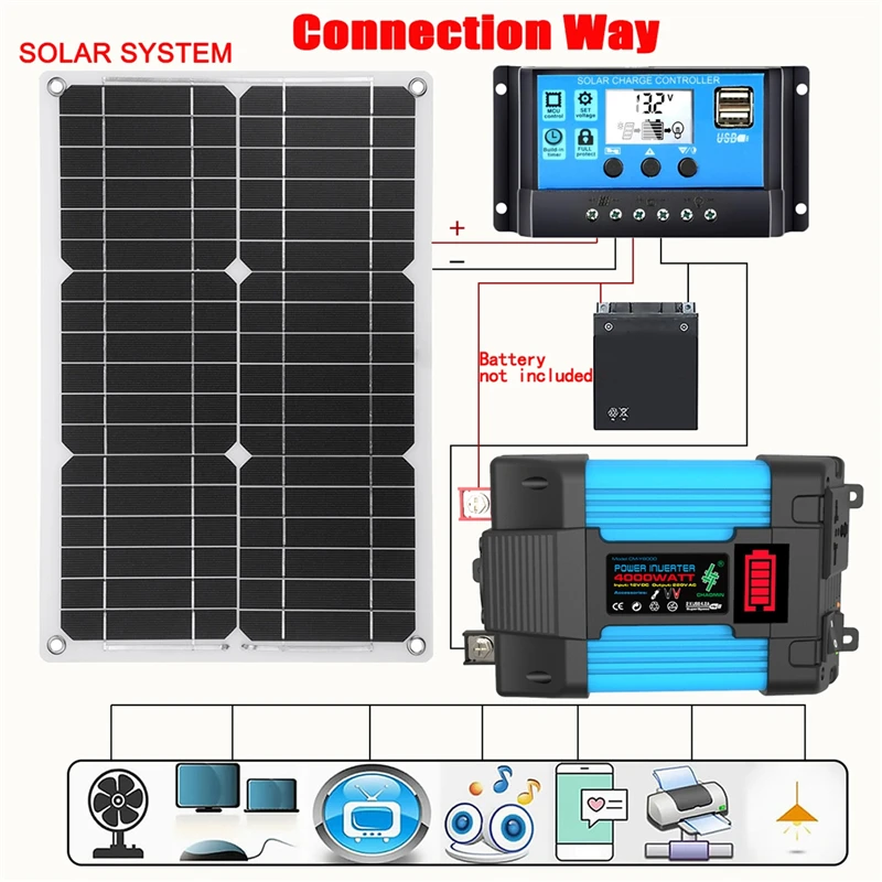 

12V to 110/220V Solar Panel System 18V 18W Solar Panel+30A Controller+6000W Modified Sine Wave Inverter Kit Power Generation Kit