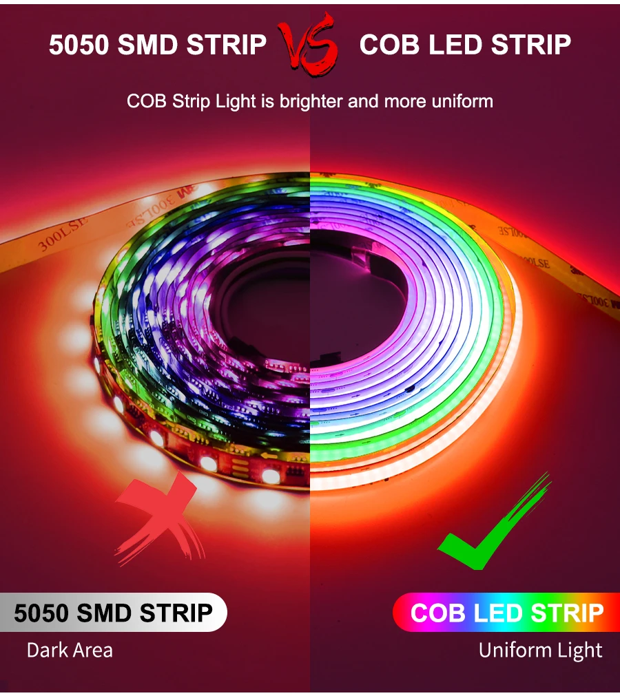 1M-25M Tuya WiFi Addressable LED Strip Lights Kit WS2811 SPI RGBIC Dream Color LED Tape 24V Pixel Strip For Home Decor