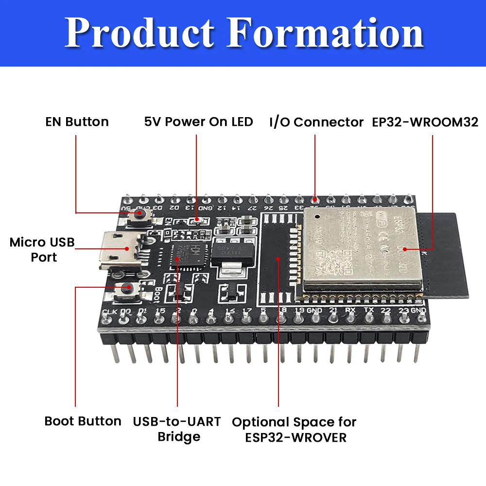 รูปสินค้า บอร์ดพัฒนา ESP32 พร้อม GPIO ขยาย บลูทูธ Wi-Fi