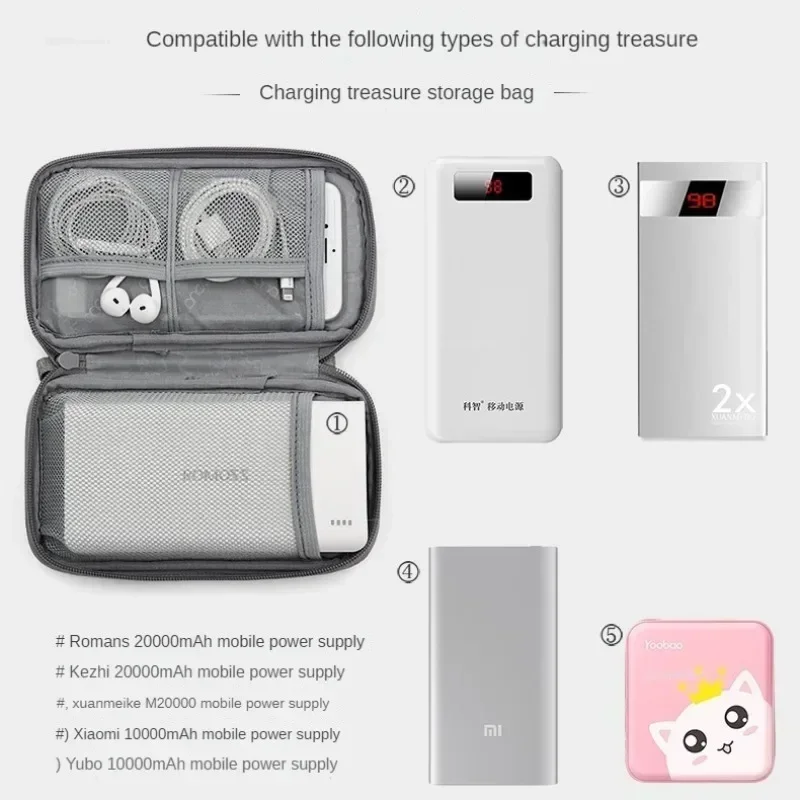 Cable Storage Bag Waterproof Digital Electronic Accessories Organizer Portable Travel Cable Organizer Case for Charger