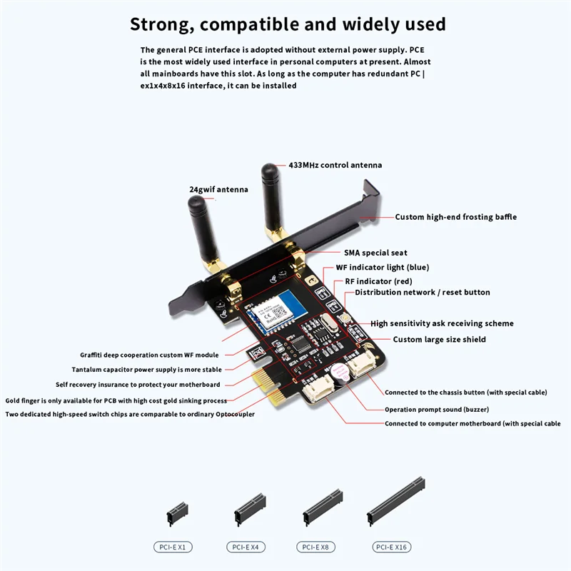 

Tuya Wifi Computer Power Reset Switch PCIe Card for PC Destop Computer,APP Remote Control,Support Google Home,MINI Card