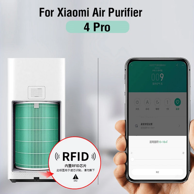 ar pm 25 com carvao ativado 4pro 02