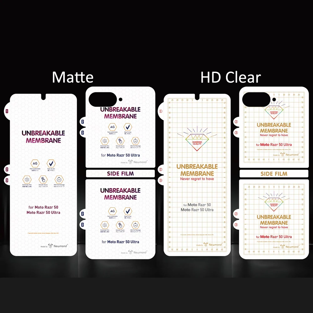 Oleophobic Hydrogel Matte HD Clear Back Protective Film
