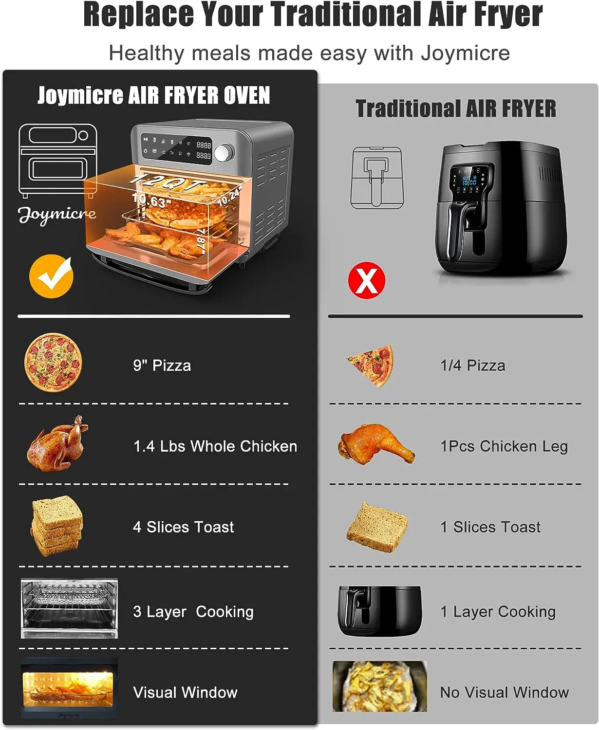 Air Fryer Toaster Oven, 1700w High Power AirFryer Dehydrator Combo