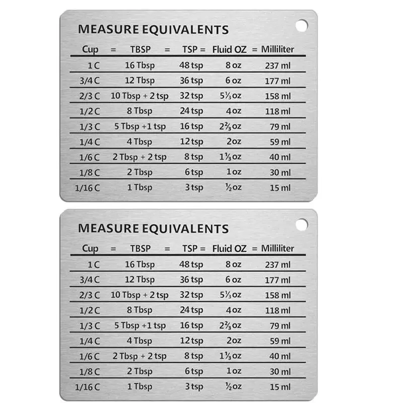 

2pcs Steel Measure Length Conversion Chart Measuring Conversion Chart Measurement Refrigerator Magnet Cooking Chart Magnet