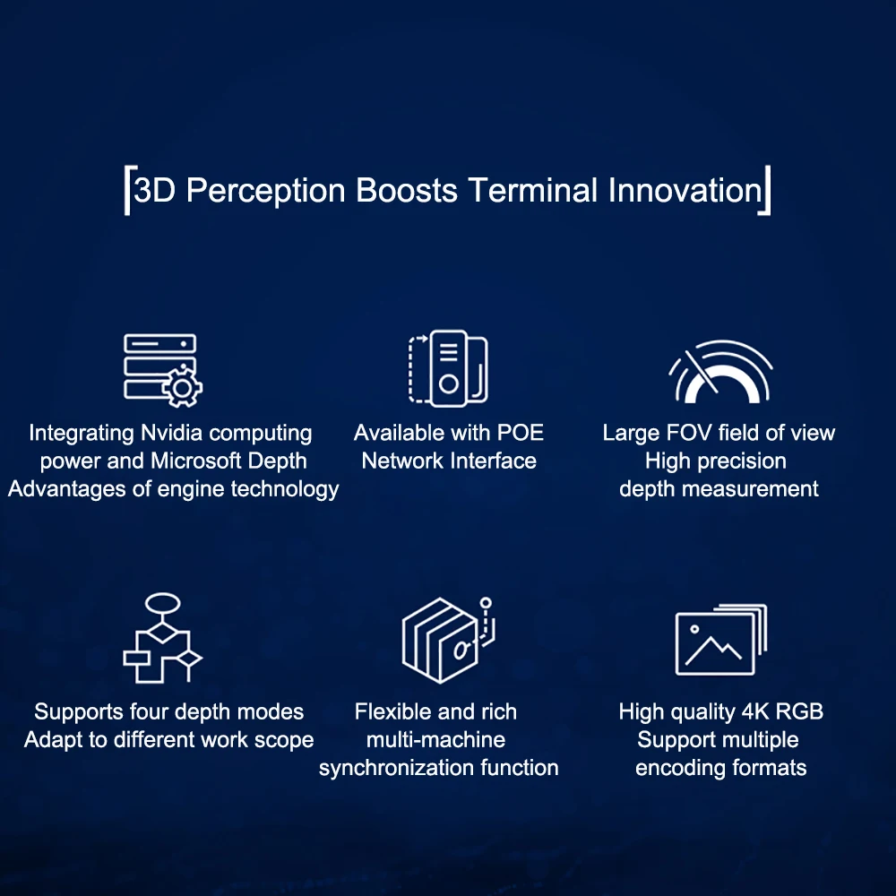 Рисунок 3 - 3D глубинная камера ORBBEC Femto
