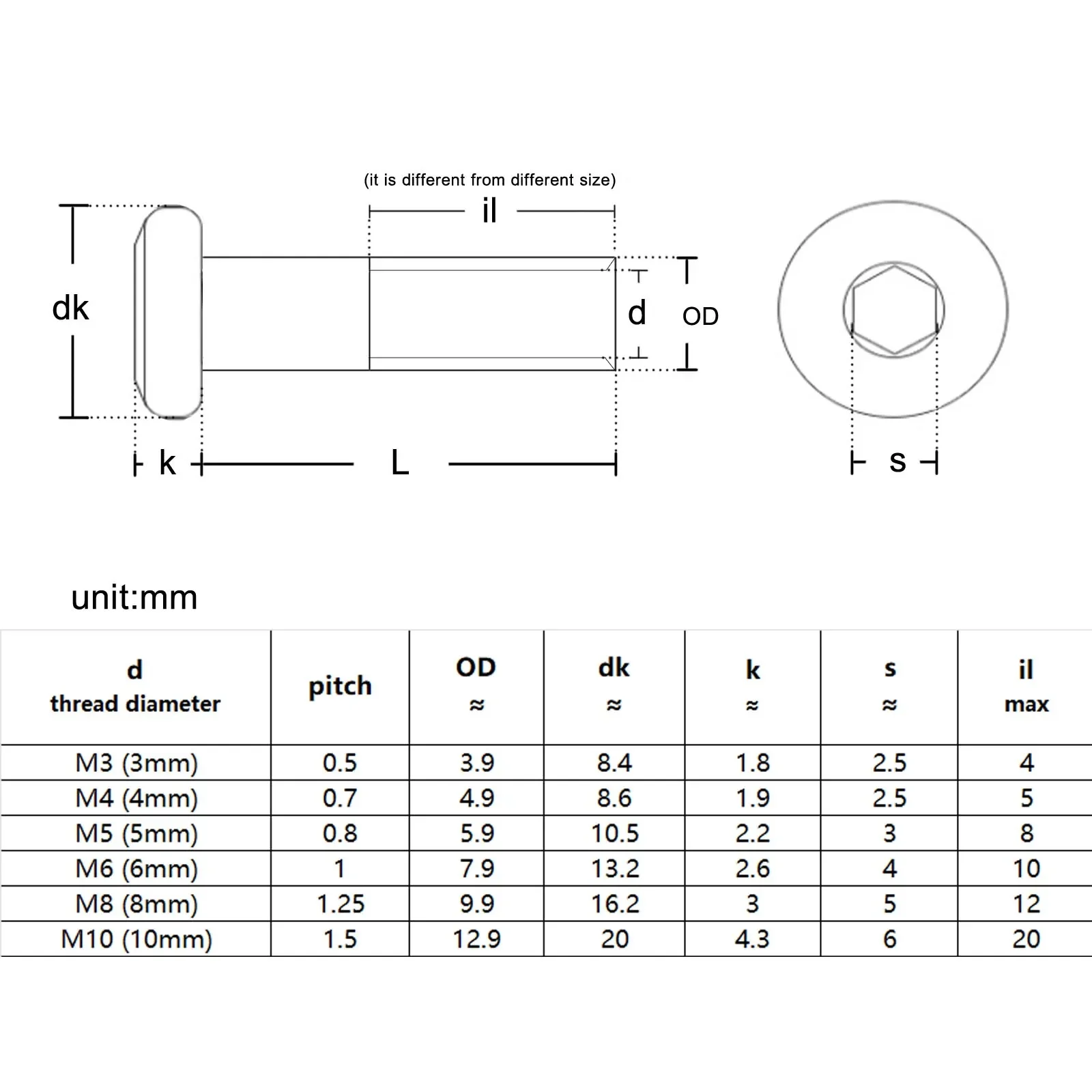 Description Picture 3 of itemM3 M4 M5 M6 M8 M10 4-100mm long 304 A2 Stainless Steel Hex Hexagon Socket Head Furniture Rivet Connector Insert Joint Sleeve Nut