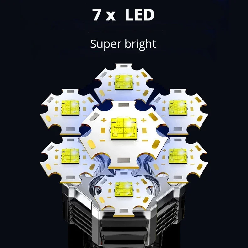 Description Picture 6 of itemPortable 7 LED FlashLight COB Side Lights USB Rechargeable 4 Modes Torch With Power Display Outdoor Waterproof Emergency Lamp